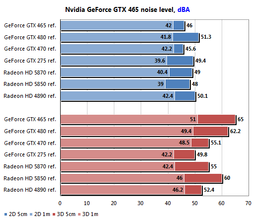 z465_noise.png