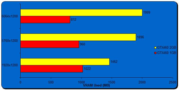 Crysis%20VRAM.JPG