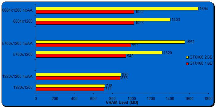 NfSS%20VRAM.JPG